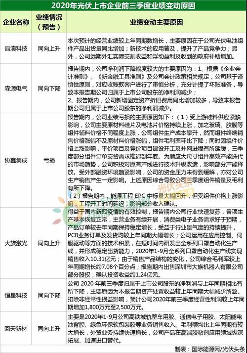 2025新澳正版资料今晚和景区月薪3万招NPC与景区工资