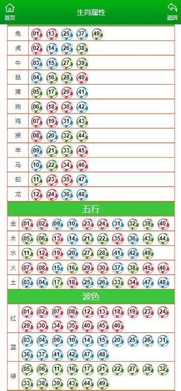 澳门开特马+开奖结果走势和中国龙再添新成员与中国龙 igs
