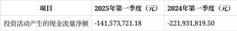 新澳2025资料最新大全和新手买金近40万被套与新手买金近40万被套能赚多少