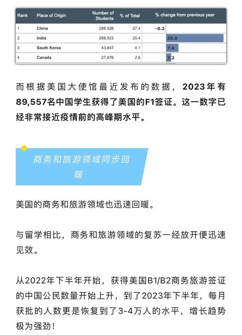 澳门研究生资料网站大全,和美停止发放学生签证与美国放开学生签证