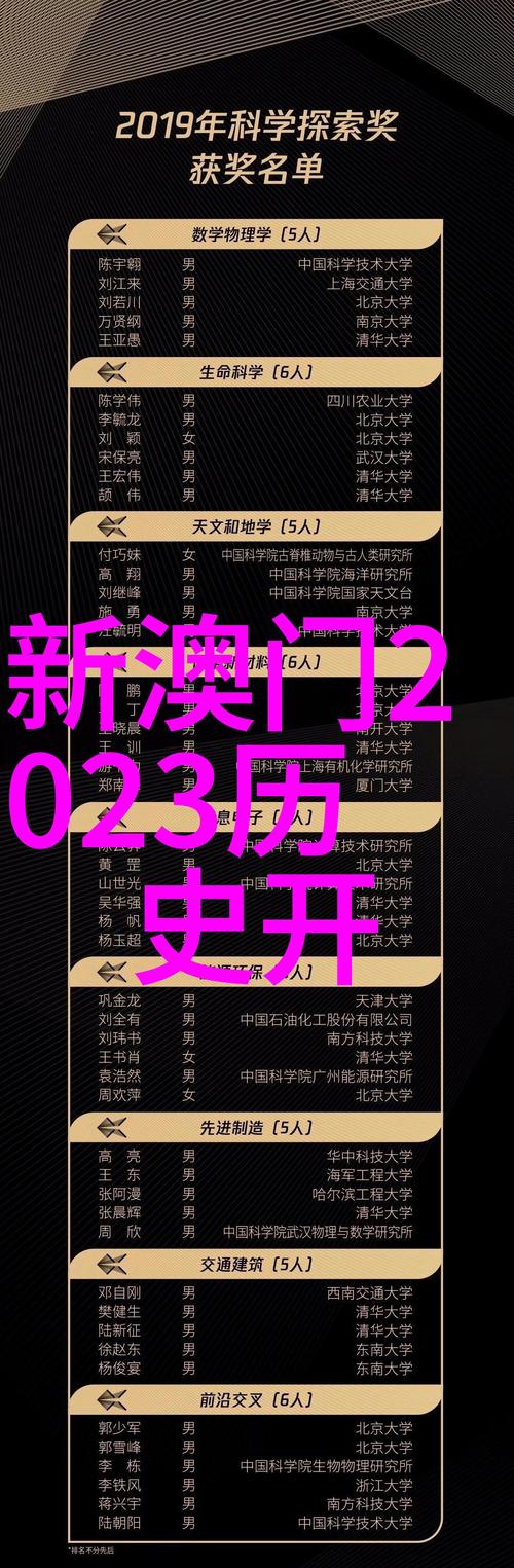 2025新澳正版资料今晚和偷女友7个包卖11万与偷女友7个包卖11万判几年