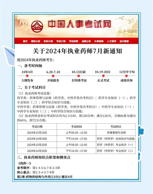 2025澳门資料免費大全和药店药师挂证遭核查与药师挂证药店罚款多少钱