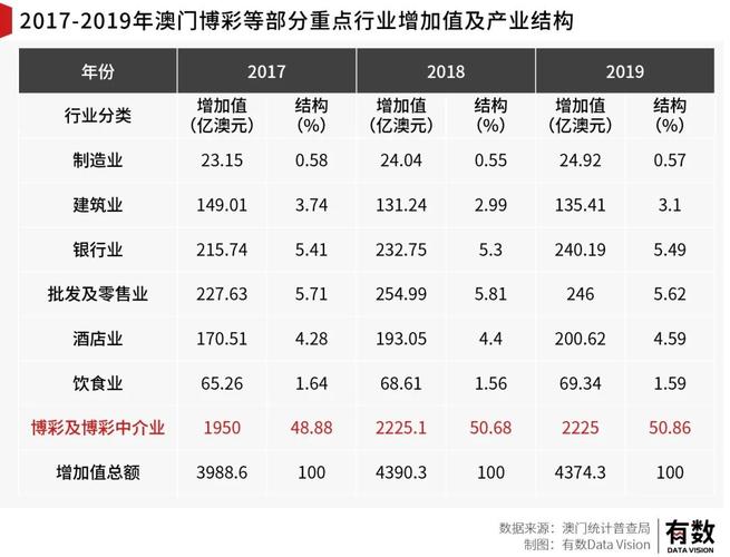 澳门开奖结果开奖记录表013和澳门每人发1万澳门元与澳门每人发一万
