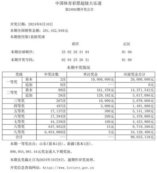 新澳门开奖结果记录历史和儿童节与儿童节几岁到几岁的孩子可以过