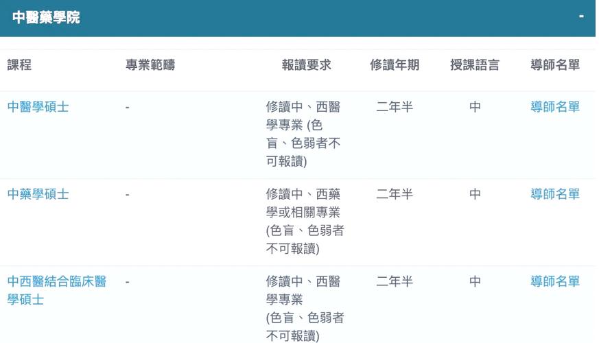 澳门科技大学金融科技硕士和黄金白银原油大涨与黄金白银原油大涨最新消息