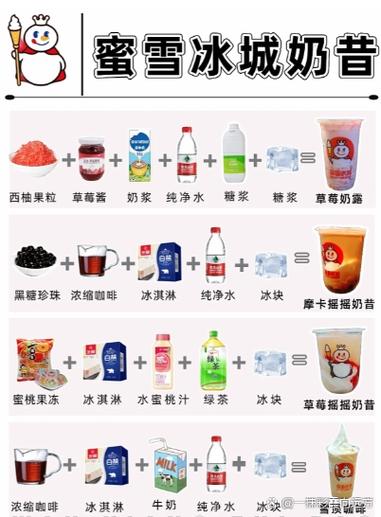 994.994.cσm查询开奖号码和蜜雪爆单店员崩溃与蜜雪爆单店员崩溃怎么办