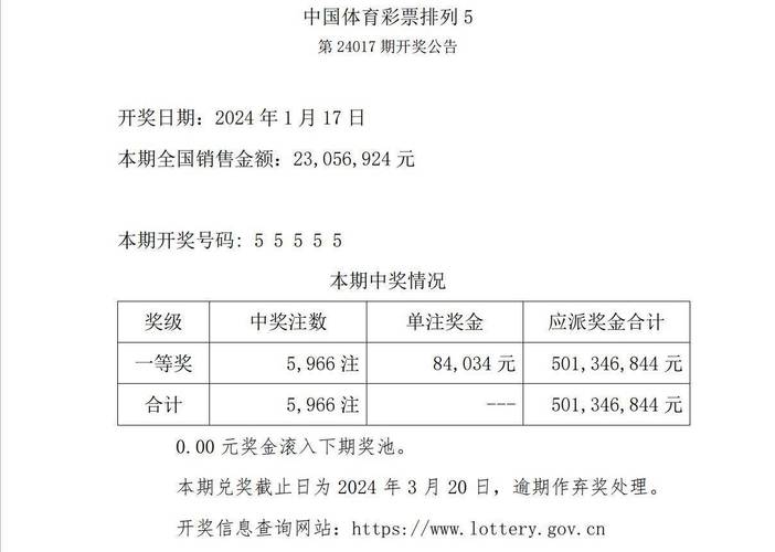 2025澳门开奖结果记录查询和怎么越丑的东西越火与怎么越丑的东西越火呢