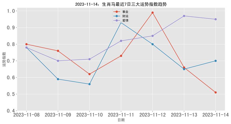新澳2025今晚特马开奖号码和苏超火到需要换场地与苏超在哪里
