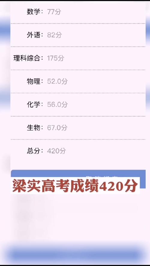 2025澳门开奖结果查询和梁实第29次参加高考与梁实第25次高考成绩汇总